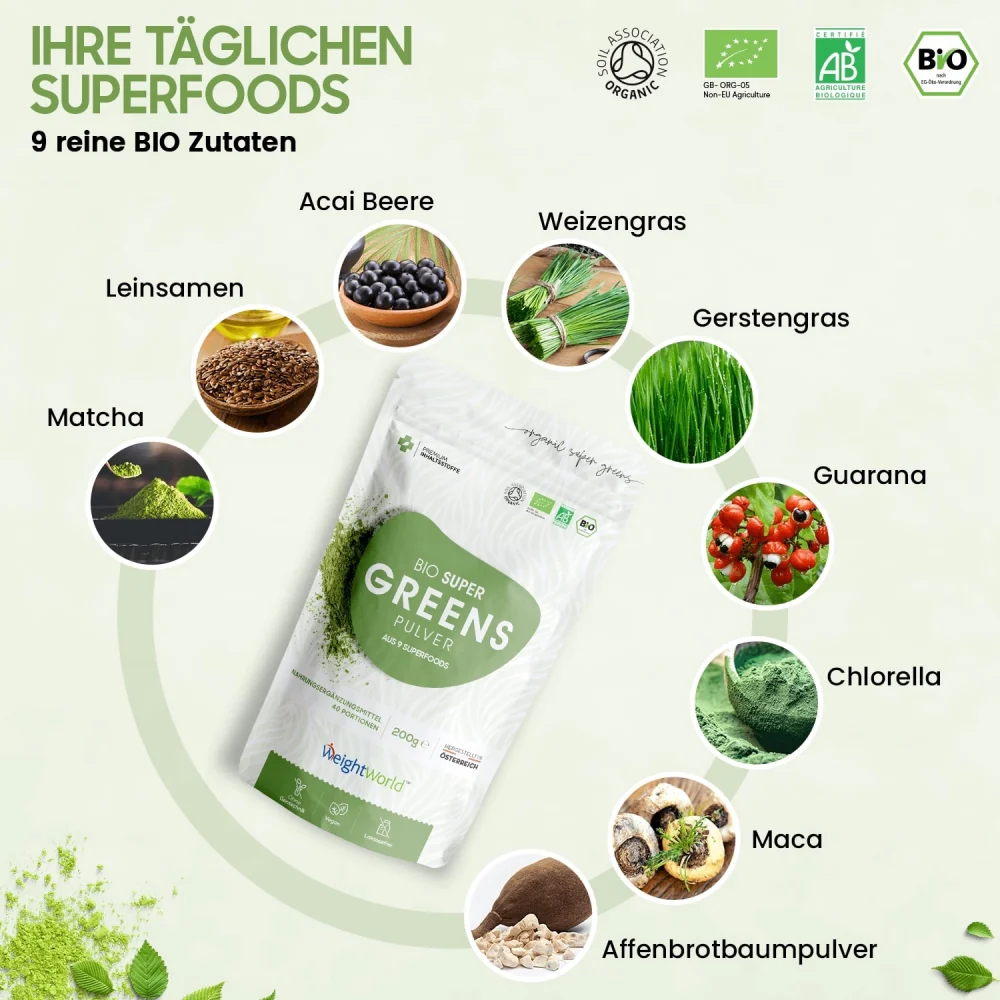 Produktbild 2